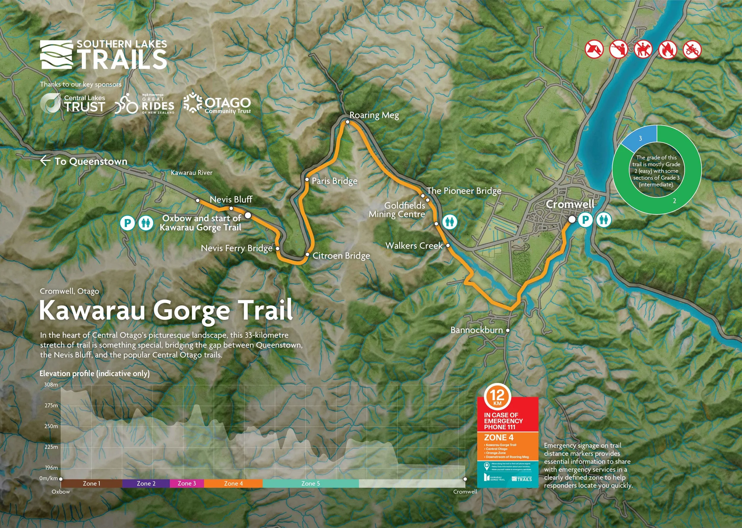 Official Kawarau Gorge Trail map showing the route from Oxbow to Cromwell with key landmarks, elevation profile and emergency zones